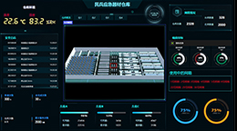 物資定位可視化